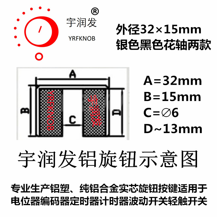 ���Ͻ���ť32*15�ߺ���ɫ�������칦�ŵ��������ٵ�λ����ťñ