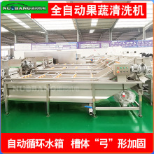 �S�����a���S��ϴ���C ���P䓺�ݮ��ϴ�O�� ȫ�Ԅӹ�����ϴ���a��