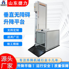 ݆��늄ӟo�ϵK����ƽ̨�����������C��ֱʽҺ�������CС�����