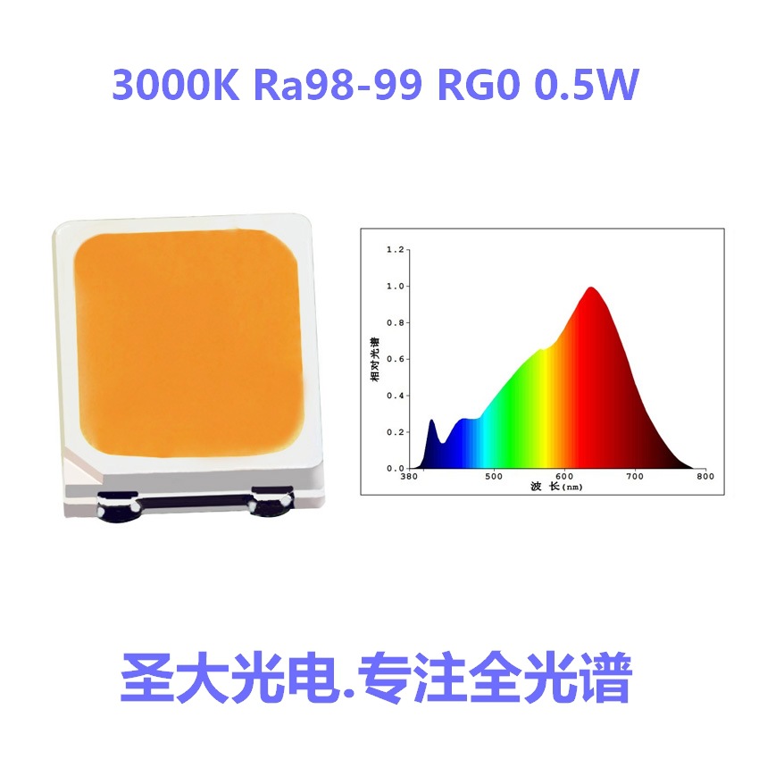 2700-6500Kȫϵ�пɶ��� ������2835ȫ����LED��Դ 0.5W Ra98-99