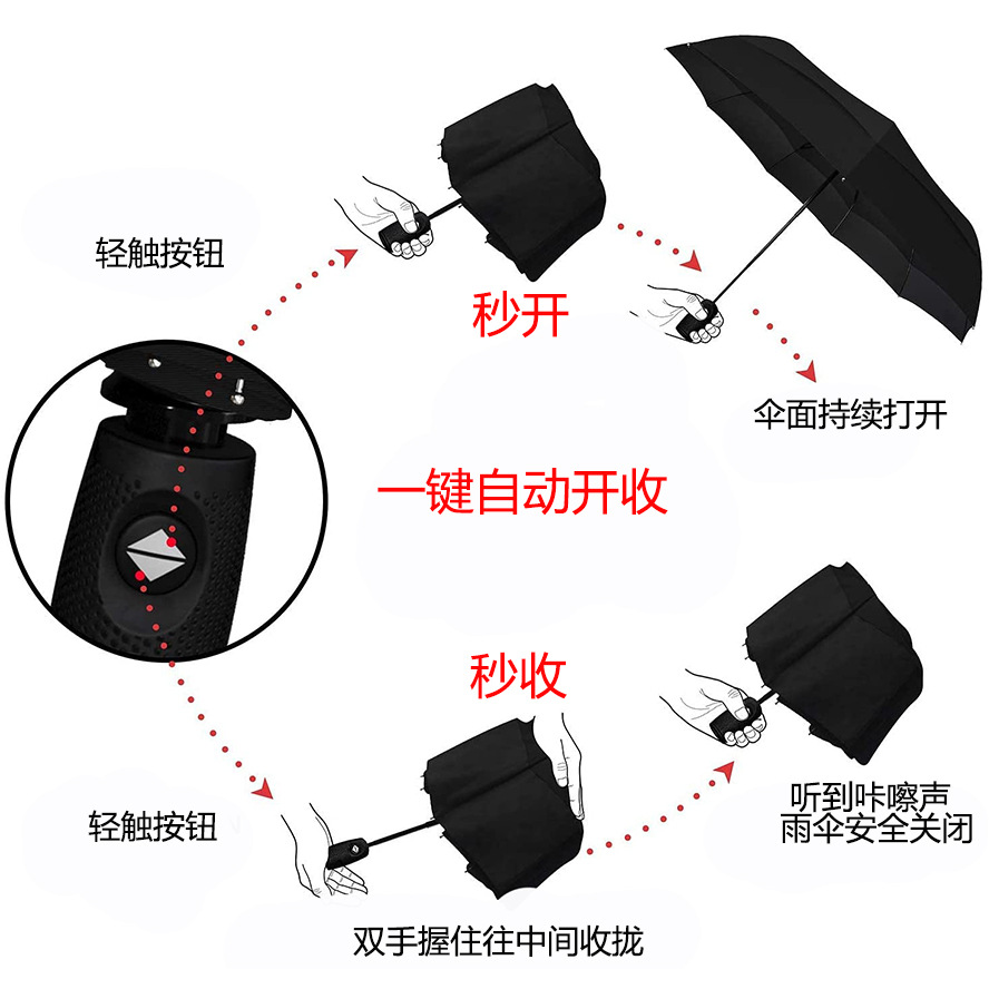 Amazon's Choice Amazon Venta caliente paraguas de tres pliegues automático de un solo clic abierto paraguas plegable transpirable a prueba de viento