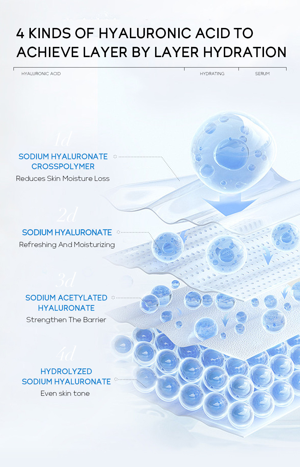 Cross-border QUIYUM Hyaluronic acid Essence, 17ml Hydrating, Moisturizing and Brightening Essence, factory wholesale in stock undefined