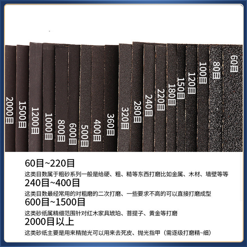Fábrica en stock al por mayor 60-2000 malla águila papel de lija adecuado para amplio pulido húmedo y seco papel de lija impermeable