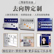 去向牌铝合金制作办公室抽拉式门牌可更换工作人员工去向牌烤漆寝