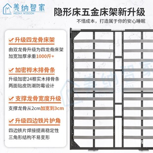 �ӹ��������[�δ����g�ڴ�ī�ƴ��๦���Q�ȷ����ۯB��𴲼����