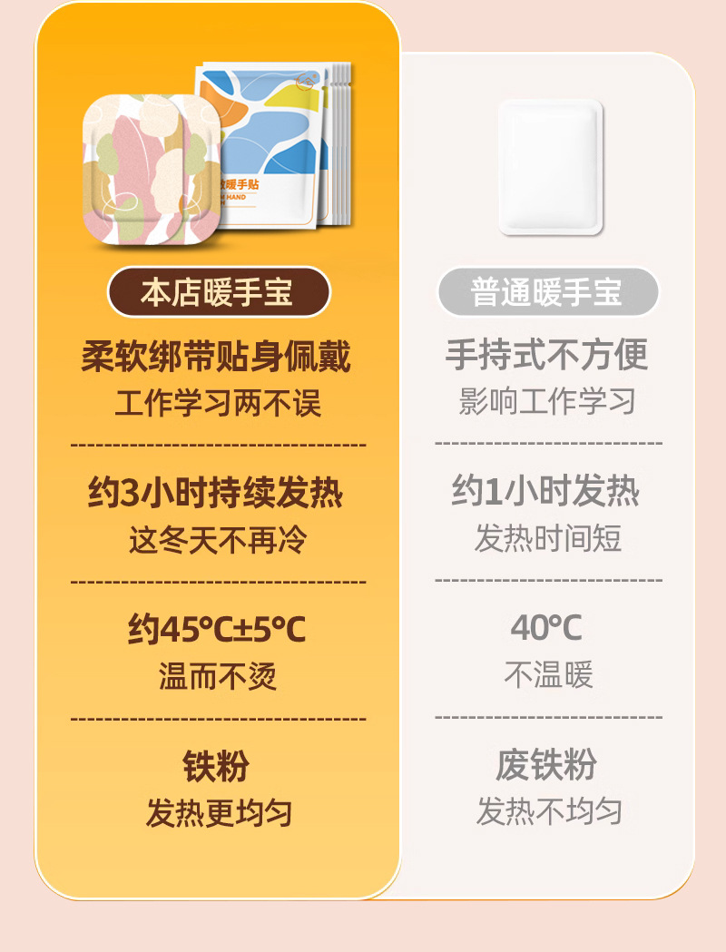 暖手贴（九兮迷彩）详情切图_07.jpg