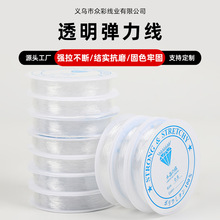 ��֬ˮ������������錚TPU�ɾo�K�Ӹߏ������ֹ����龀���~�z��