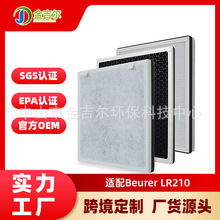 �羳�����m��Beurer LR 210�՚�������V�W��ϴ�A�^�V������ȥ��