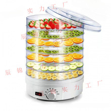 ˮ�����~��əC����ʳƷ�ܶ��L�əC�ɹ��CС�ͱ��