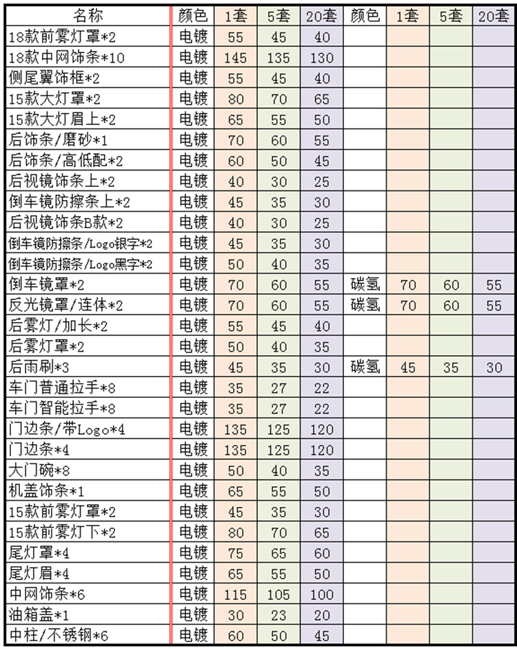 价格.png