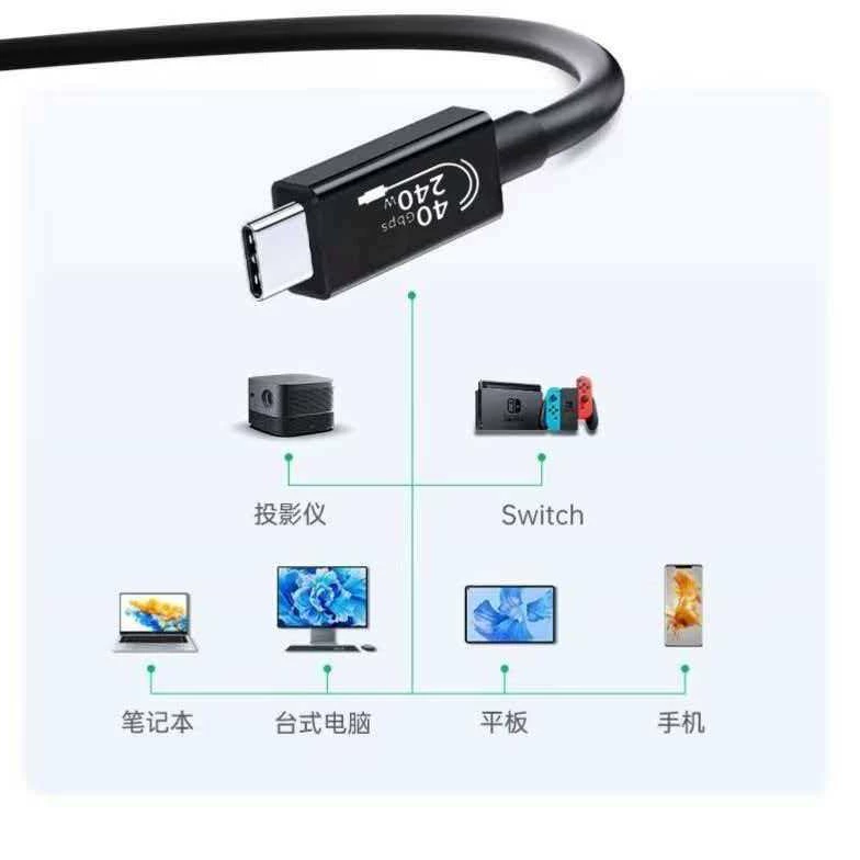 USB4 полнофункциональный удлинительный кабель двойного Type-C совместимый Thunderbolt 4/3 быстрая зарядка кабель 40 Гбит/с высокая скорость передачи