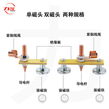 �k���ޏ͙C�ؾ��A�~늺��������әC��܇���ΙC���F�����Ŵ��F����