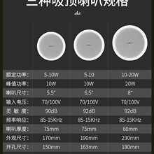 ���]�ȿ�S1-5�������컨���������b�޹������bǶ��ʽ��䁌���