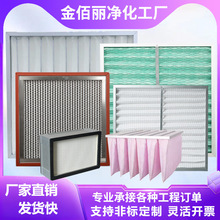 初效过滤器空气防尘滤网空调纸框活性炭不锈钢板式过滤网工业用