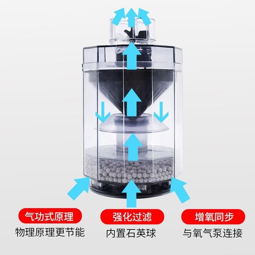 Water fairy forced filter automatically cleans feces, fish tank toilet suction device, aquarium forced suction fish feces anti-gas lift