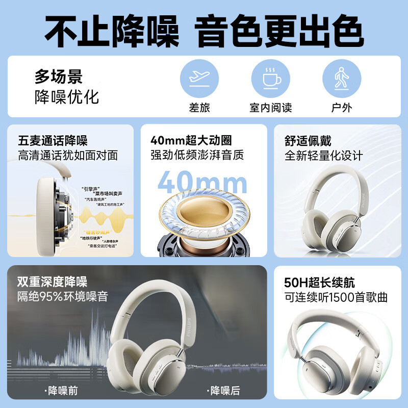 フィリップスTAH5519ヘッドセット無線bluetoothヘッドセットは積極的に騒音を低減します。|undefined