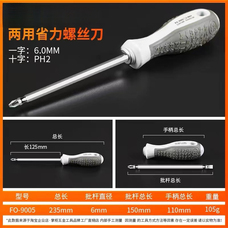 Fukuoka, Japón, destornillador de doble propósito de alta resistencia, herramientas eléctricas con destornillador magnético de doble cabeza