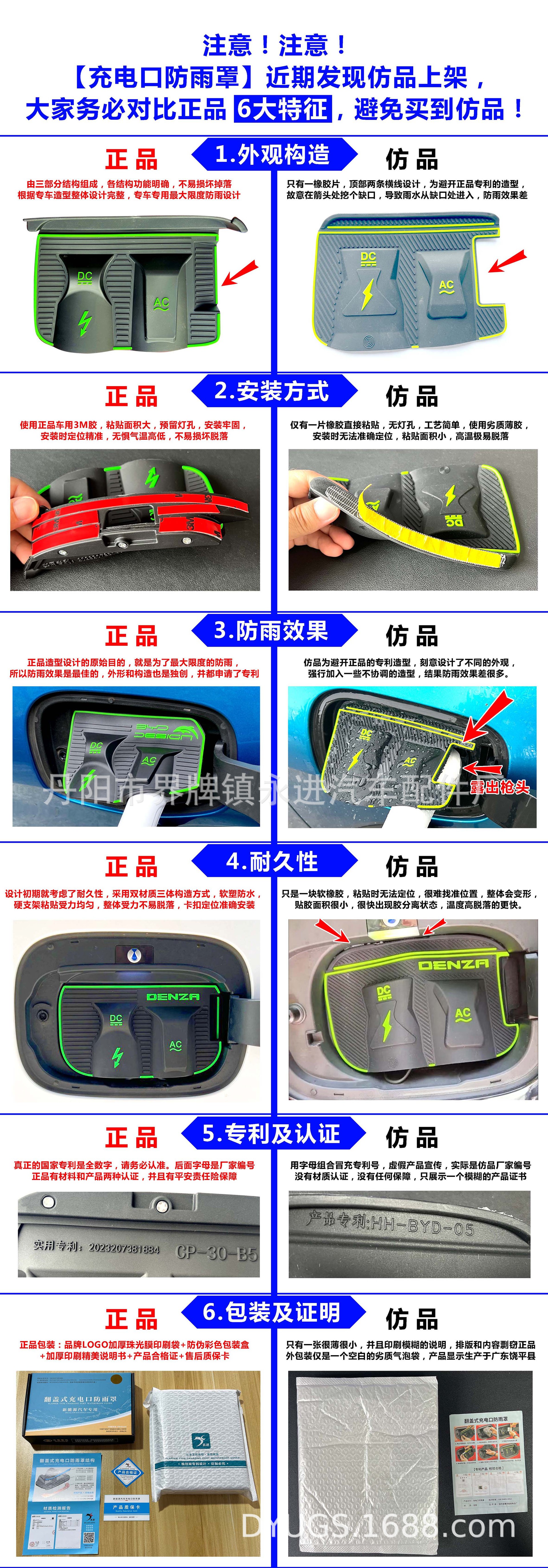 Special flip type charging port waterproof cover for special car, rain cover, dust-proof hidden, rain-proof, leak-proof, non-destructive modification and installation