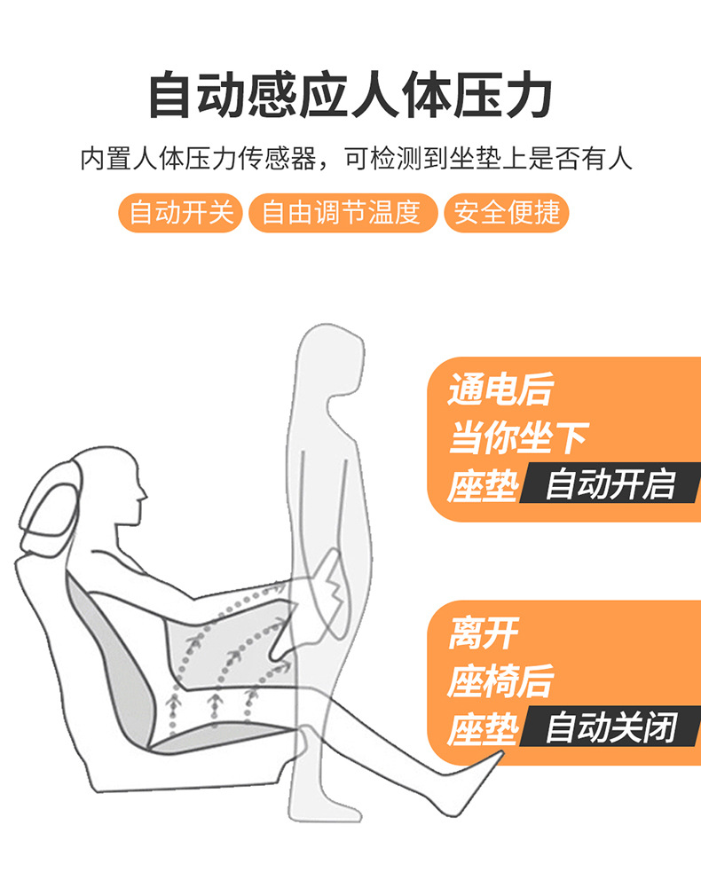 Amazon's Best-Selling Car Heated Seat Cushion Graphene Electric Heating Seat Cushion Automatic Power-Off Fast Heating Warm Seat Cushion Wholesale