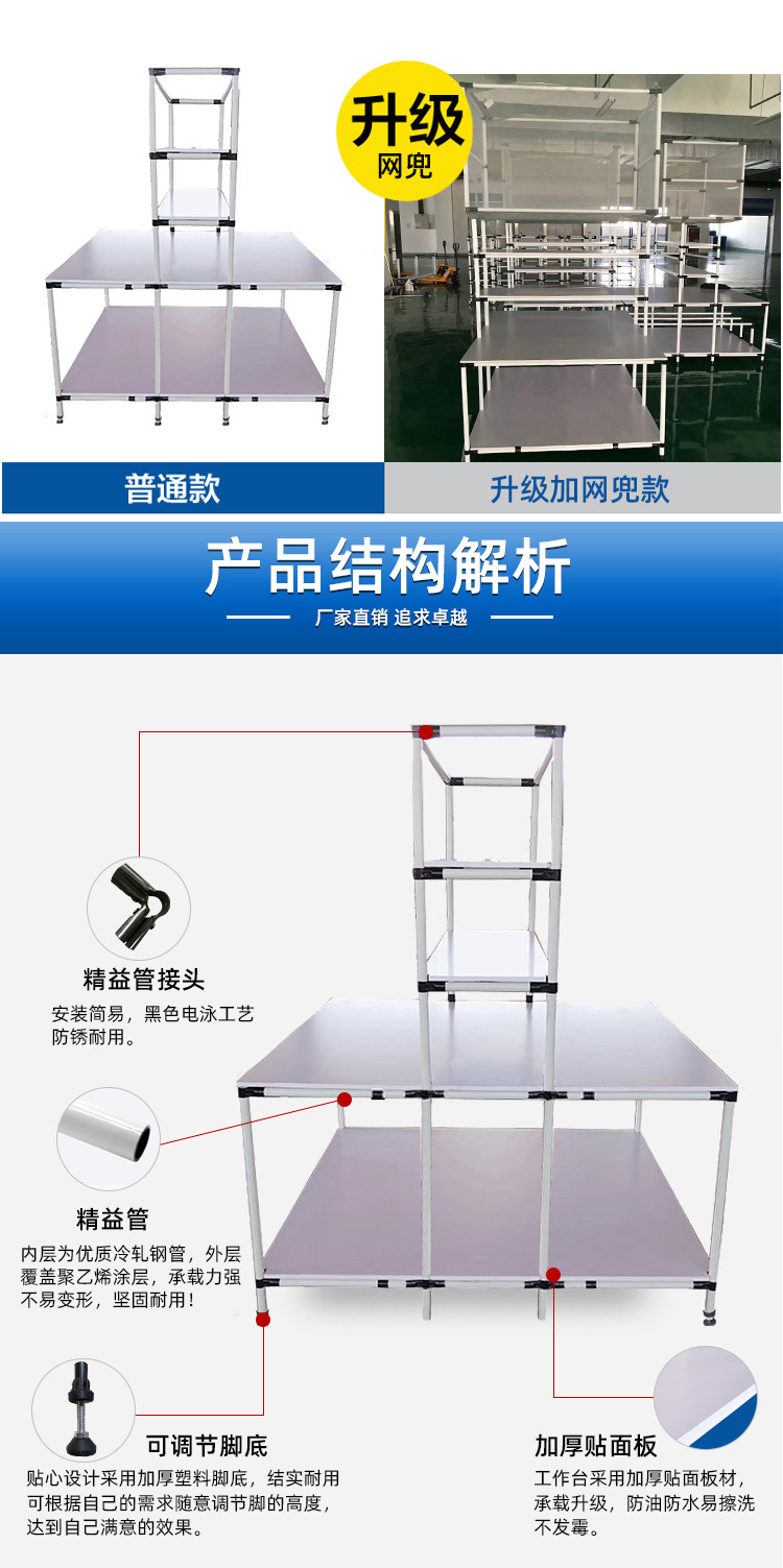 打包台 电商仓库快递精益管线棒工作台桌发货双面电商打包台 厂家-阿里巴巴