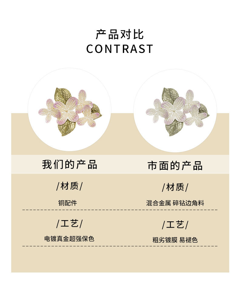 森系小清新绣球花胸针时尚优雅轻奢风花朵别针小众高级