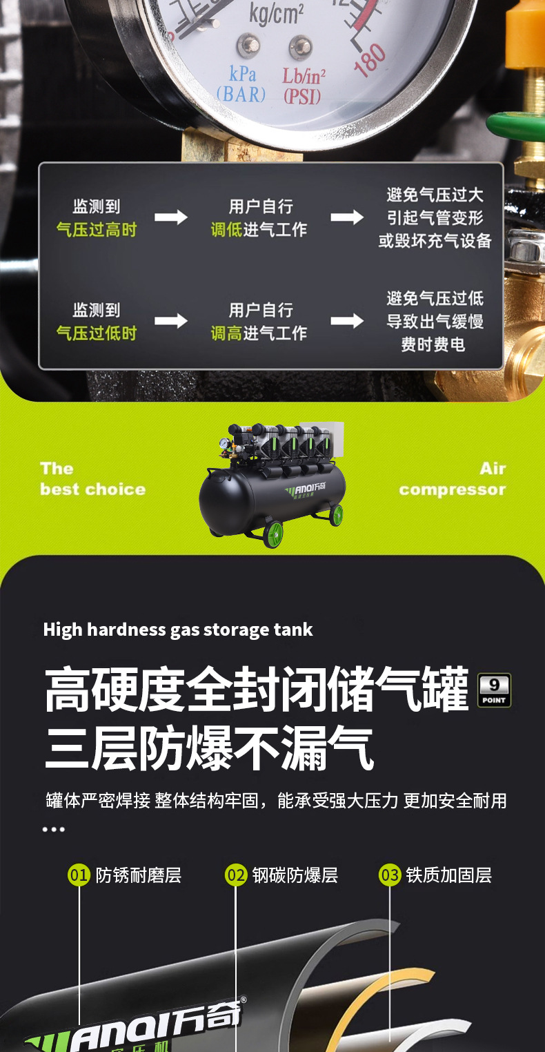 Wanqi Wq1280 Air Compressor 8-Liter Air Pump 220V Oil-Free Low-Noise Woodworking High-Pressure Silent Compressor