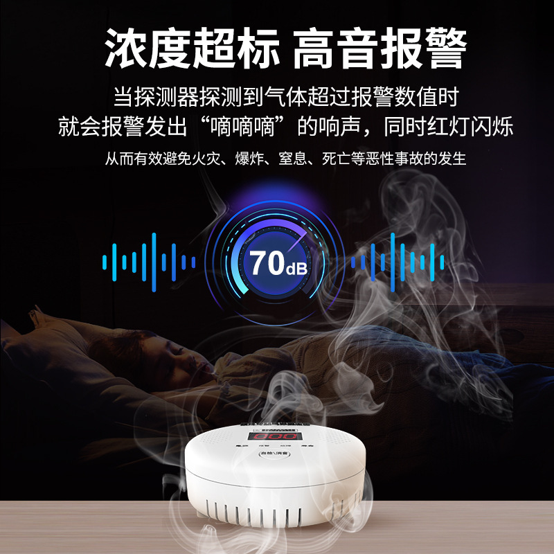 Swift 一酸化炭素警報器家庭用屋外 CO ガス抗ガス中毒スマートガス警報器|undefined