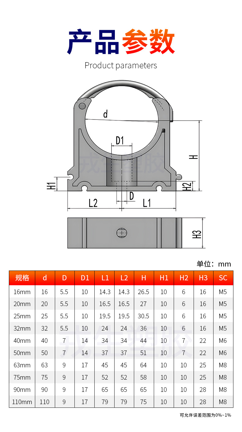 戎生UPVC管卡PVC管道固定卡管箍卡箍PP管夹管托32 40 50-阿里巴巴