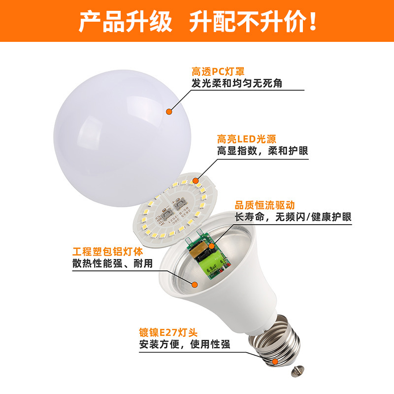 Bombilla de alta calidad, ahorro de energía led, flujo constante súper brillante, luz blanca estroboscópica, puerto de tornillo para el hogar E27, lámpara de bola Guangdong Zhongshan