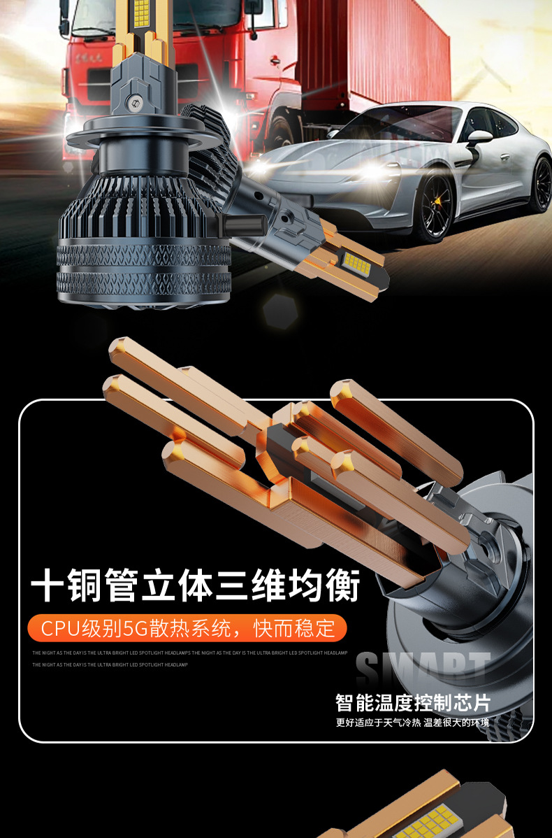 Cross-border 130w car LED headlight with 10 copper tubes, h4 LED headlight with 36 chips, h7 car light, super bright focused car headlight