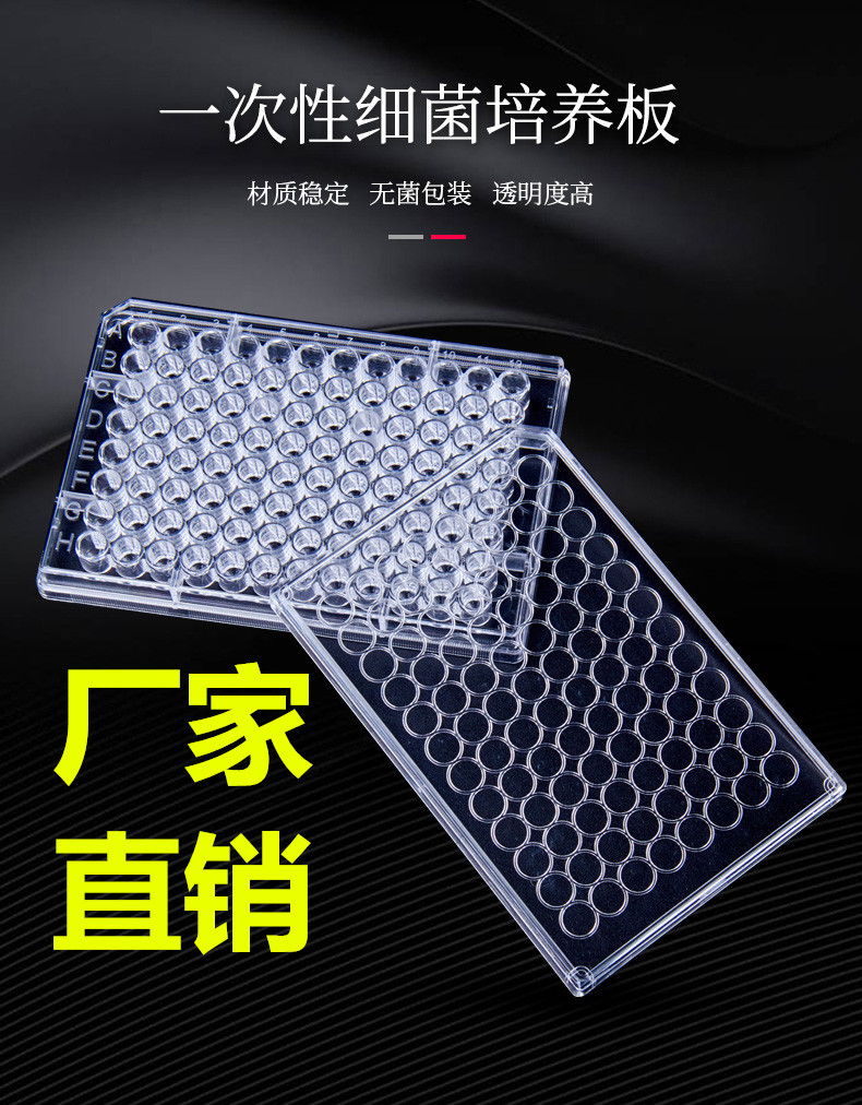 6孔12孔24孔48孔96孔培养板 细菌培养板 细胞培养板 独立包装