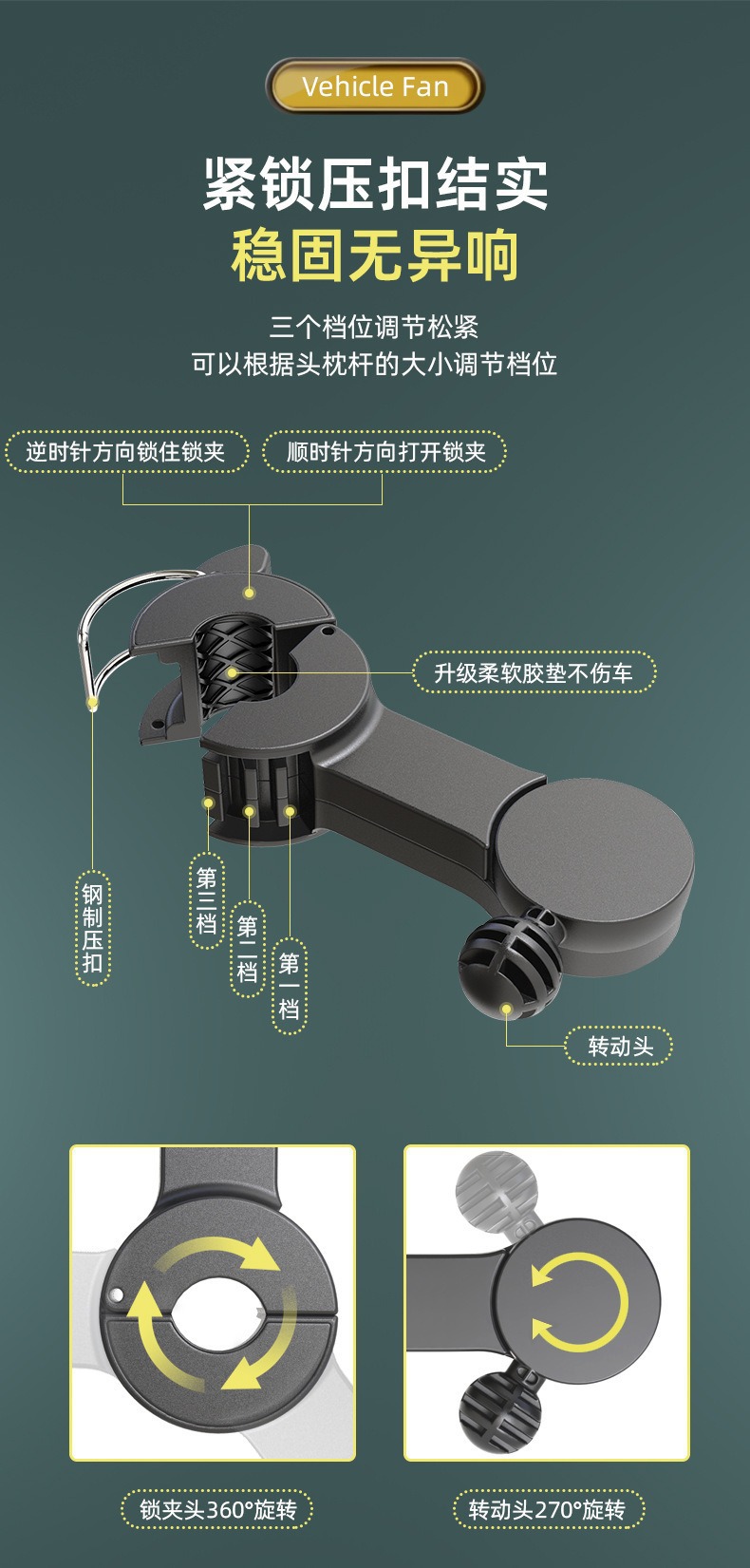 Car-Mounted Dual-Head Fan for Rear Seats, USB Interface Car Fan, Multifunctional Seat Back Dual-Head Electric Fan