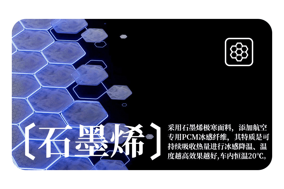 Suitable for Tesla Model-Y/Model-3 Graphene Sunroof Sun Protection and Heat Insulation Sunshade Roof Canopy