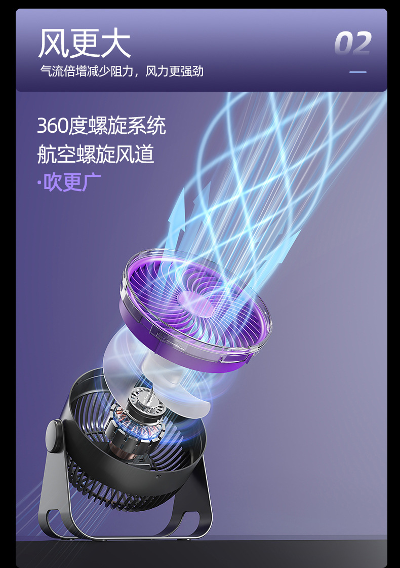家用小风扇