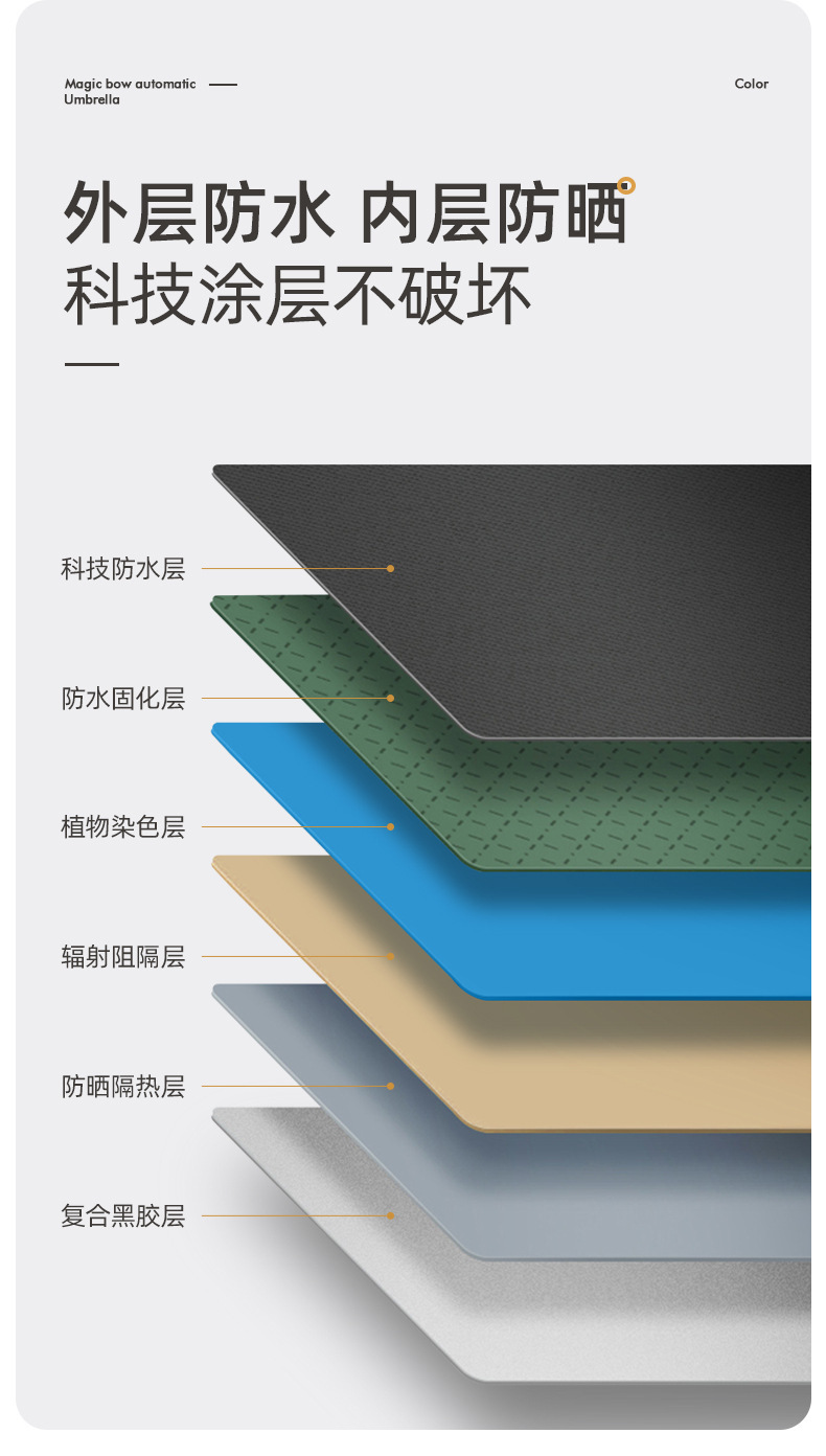 16骨详情页_11