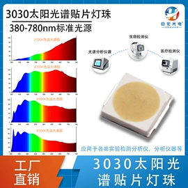贴片式LED;大功率LED;COB LED