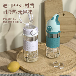 ��PPSU���|ˮ�����ر��Юa�D���ܱ��̶ȱ�y�\��Y�����챭