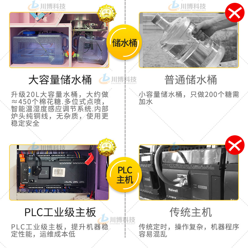 川博730汽车款详情_10