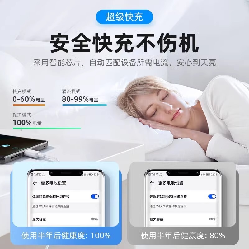 Adecuado para cargador Honor Huawei de 66w, cable de datos 6A, cabezal de carga universal para teléfono móvil, cabezal de carga súper rápido usb120w