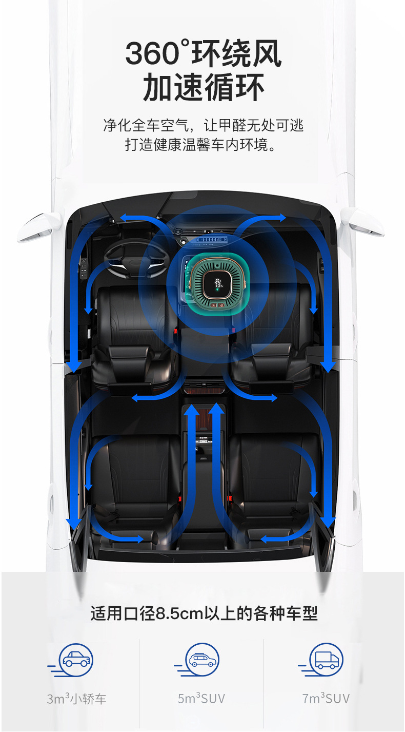 Desktop Car Air Purifier Car Household Negative Ion Sterilization Eliminates Formaldehyde Odor and Removes Smoke Odor Negative Ion