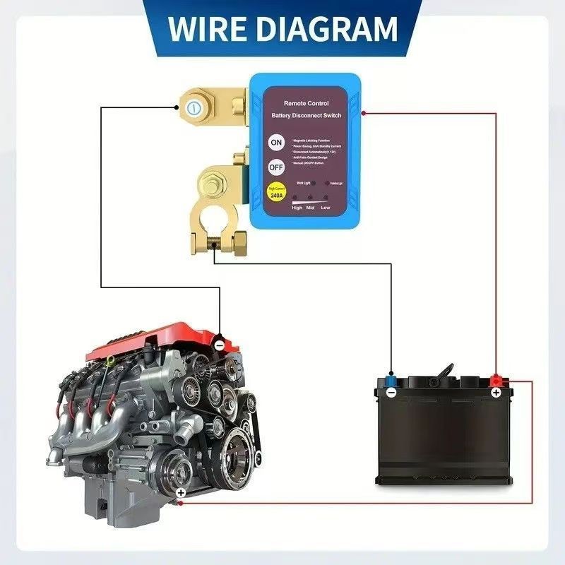 Universal 12V24V High-Current Car Battery Power-Off Switch, Anti-Drain Protection, Intelligent Remote Control Switch for Cars
