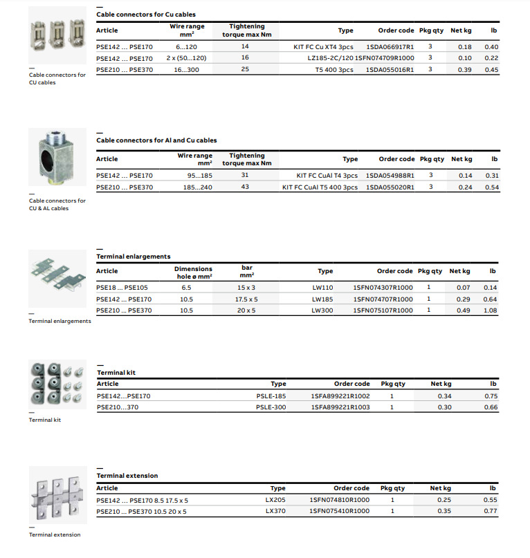 ABB电机系列产品 (97).png