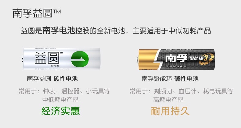 O1CN01WOZnJg1gmmJNbj7nz_!!9919