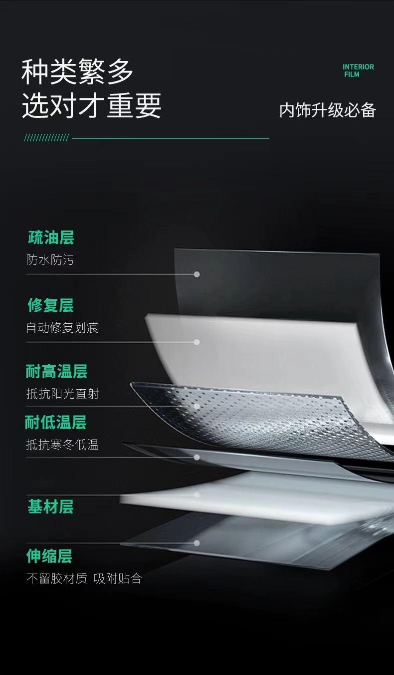 Suitable for 25 models of the ninth-generation Toyota Camry, specialized center console screen interior protective film for modification accessories