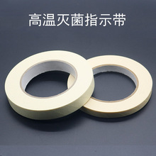 �����������ָʾ�z�� ����ָʾ�N�ߜ������˺�׃ɫ�˺�