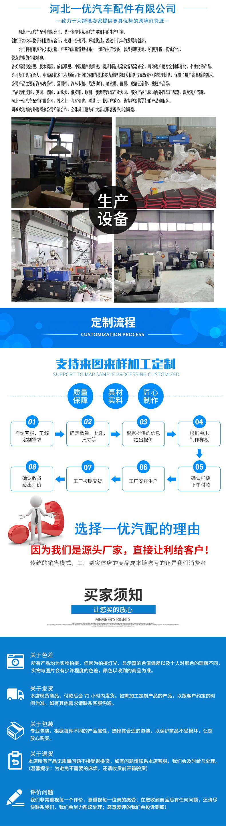 详情