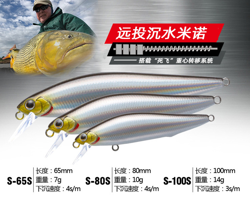 Shallow Diving Minnow Lures Sinking Hard Baits Fresh Water Bass Swimbait Tackle Gear