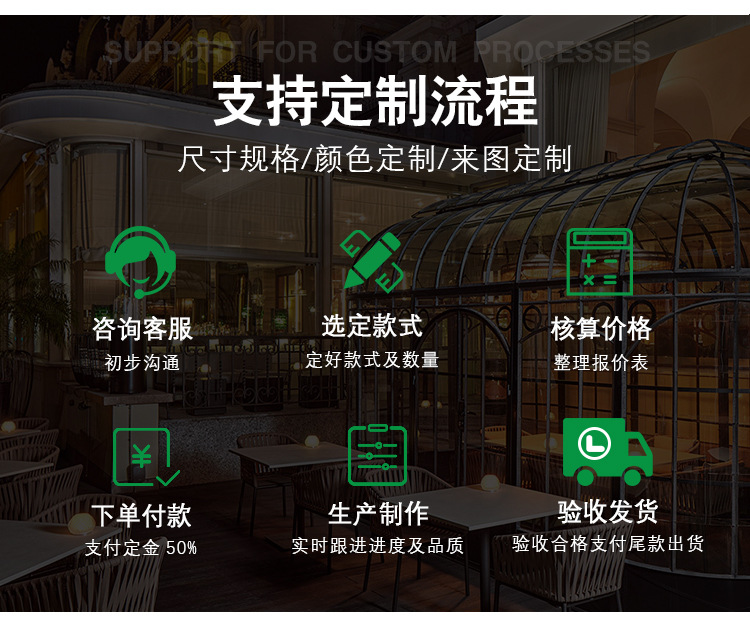 阿里详情最终修改