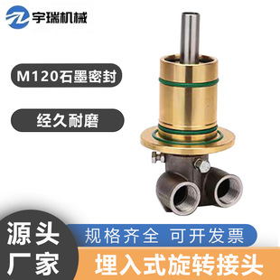 �ӹ�����䓏S�B�T�C����HMS����ʽ���D���^�͸�ұ�����D���^