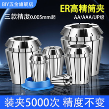 ERͲ�A32���S�߾��ȊAER32�^����er25/16/20/11�A�^���ϵ��